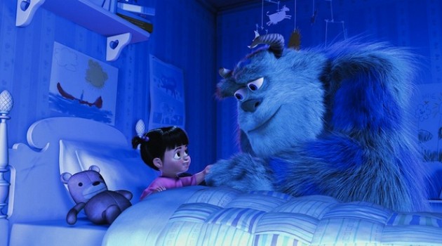 Monsters, Inc. Review