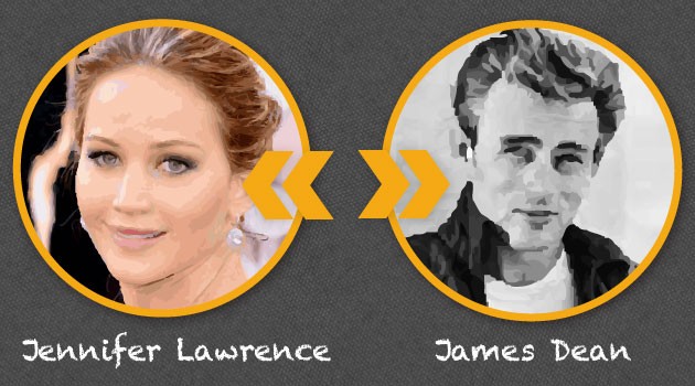 The Movie Chain Challenge: Jennifer Lawrence and James Dean